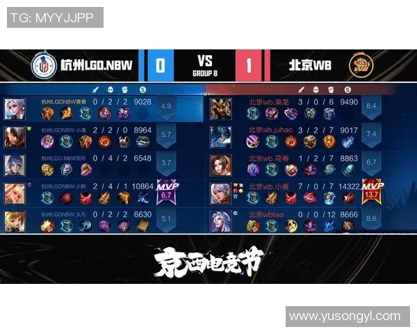 全明星赛中TES战队的比赛经验与表现分析S15电竞比分回顾 全明星赛中TES战队的比赛经验与表现分析S15电竞比分回顾