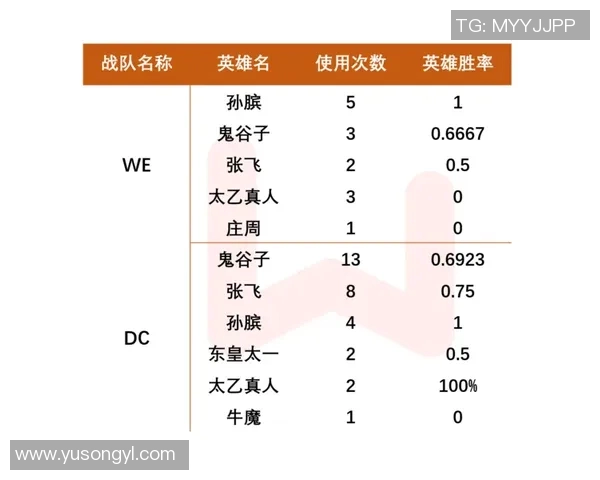 电竞实时数据引发热议V5技术争议背后的深层次分析与思考
