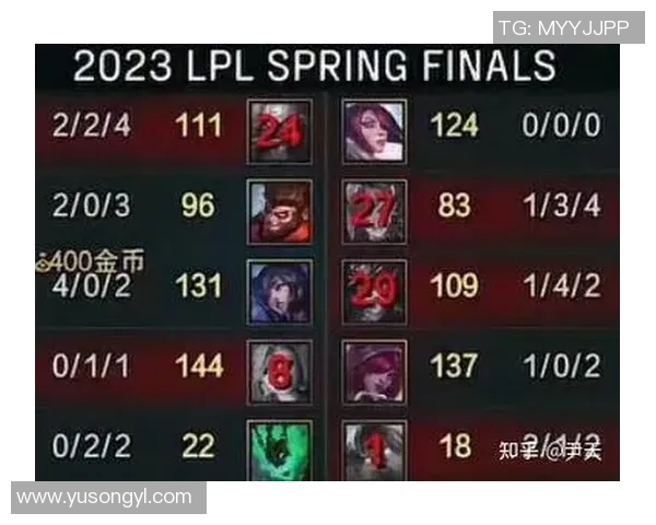 赛后复盘JDG与WE对决的技术分析与战术探讨