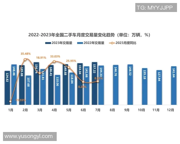 独家解析IG耐力对比分析及其在市场中的影响力探讨