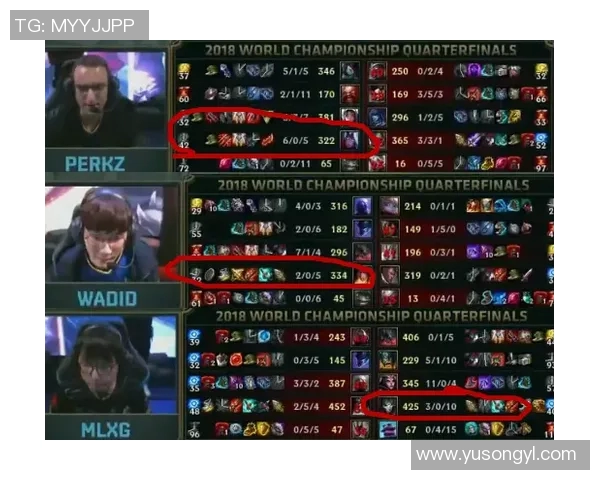 世界大师赛中V5战队速度表现分析与战术探讨