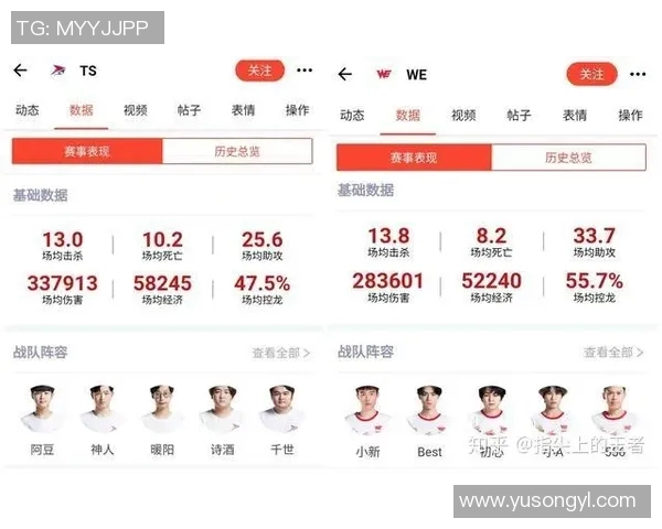 王者荣耀最新速度排行榜揭晓WE战队荣登第一名引发热议