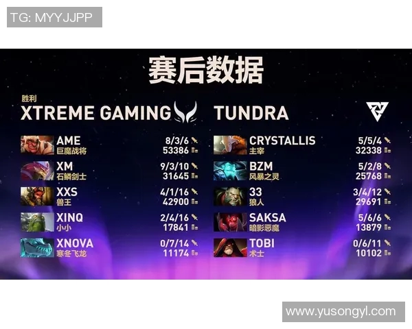 电竞比分DOTA2分析IG战队盯防策略的成败与启示