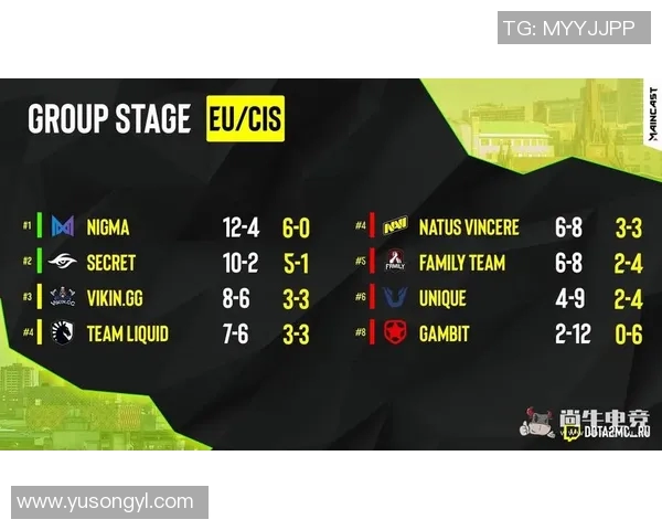 esports数据电竞比分深度对话周静探讨她的DOTA2职业生涯与成长历程