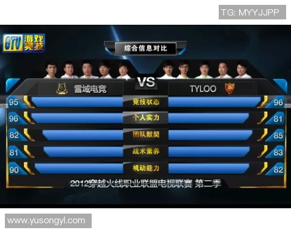 电竞比分CSGO巨献揭秘JDG战队背后的力量与荣耀之路实时新闻